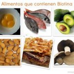 La biotina se encuentra en diversos alimentos