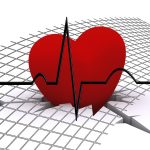 Corazón  curva electrocardiograma