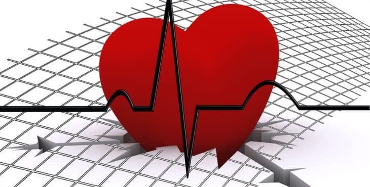 La actividad eléctrica del corazón se evalúa mediante el electrocardiograma