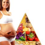 Piramide nutricional durante el embarazo