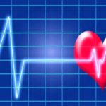 Registro electrocardiográfico de la función del corazón