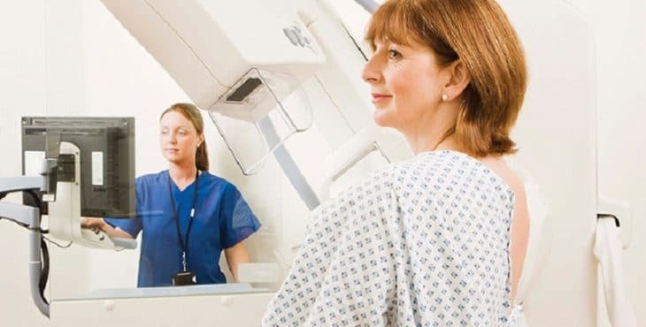 Clasificación de la mamografía