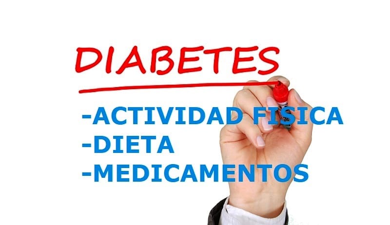 Aprendiendo a vivir con diabetes: la importancia del ejercicio